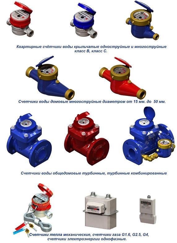 Передача показания счетчика за газ - Наше Місто